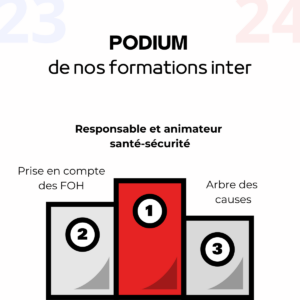 Podium formation inter
